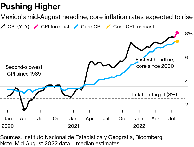 /brief/img/Screenshot 2022-08-22 at 08-05-27 Europe Slips Toward Recession as ECB Mulls Steps Ahead.png